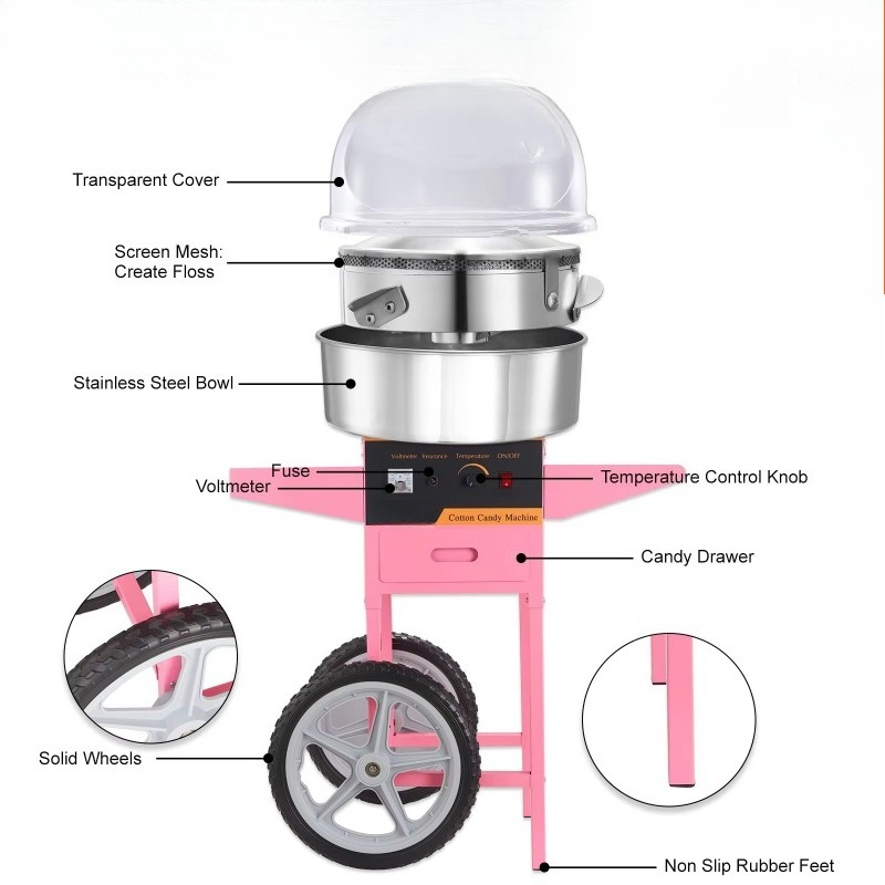 Máquina Comercial de Algodão D - Candy Floss Machine avaliação e preço