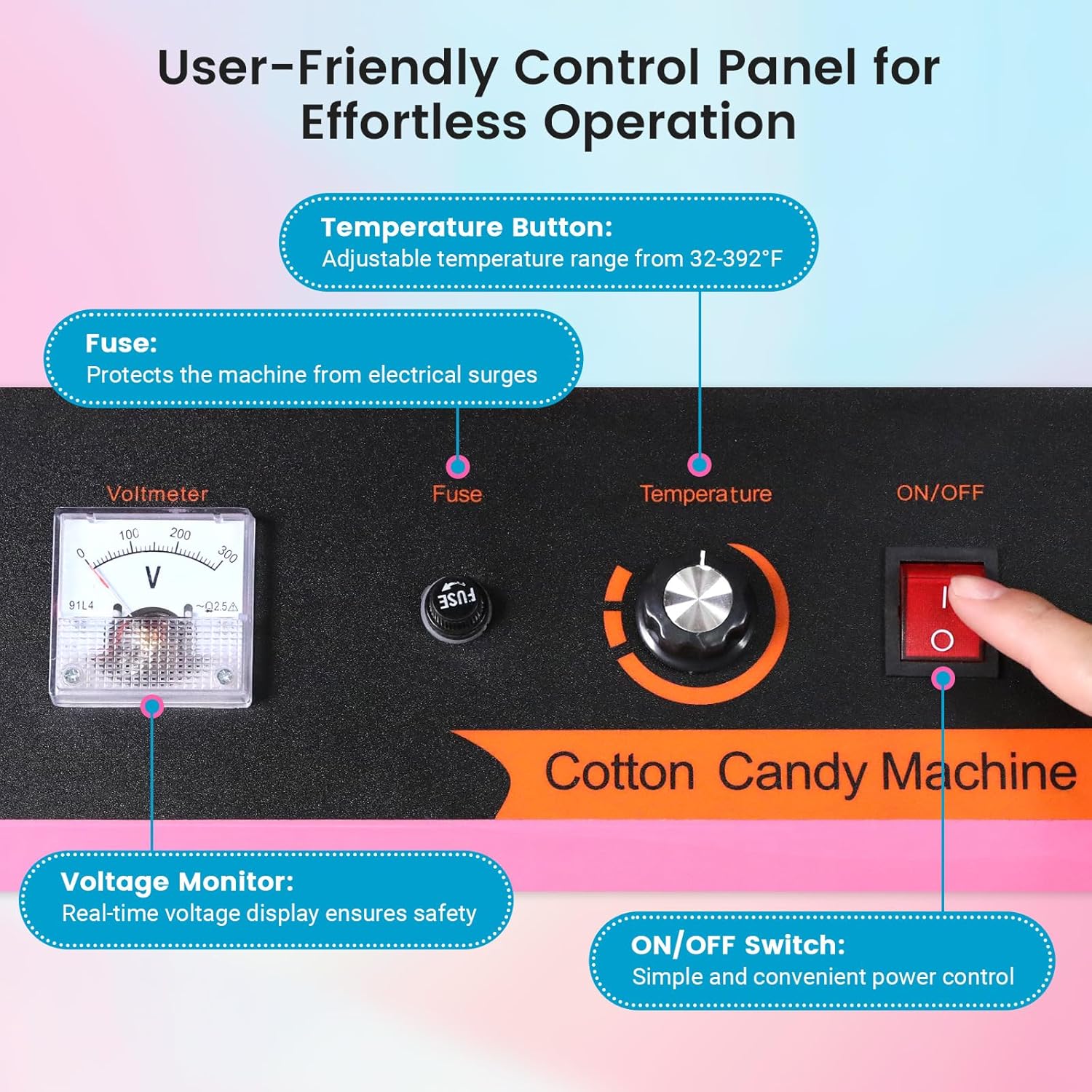 Máquina de Algodão Doce Elétri - Candy Floss Machine avaliação e preço