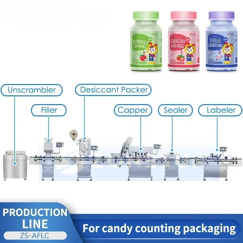 Zonesun linha de produção auto - Bubble Gum Machine avaliação e preço